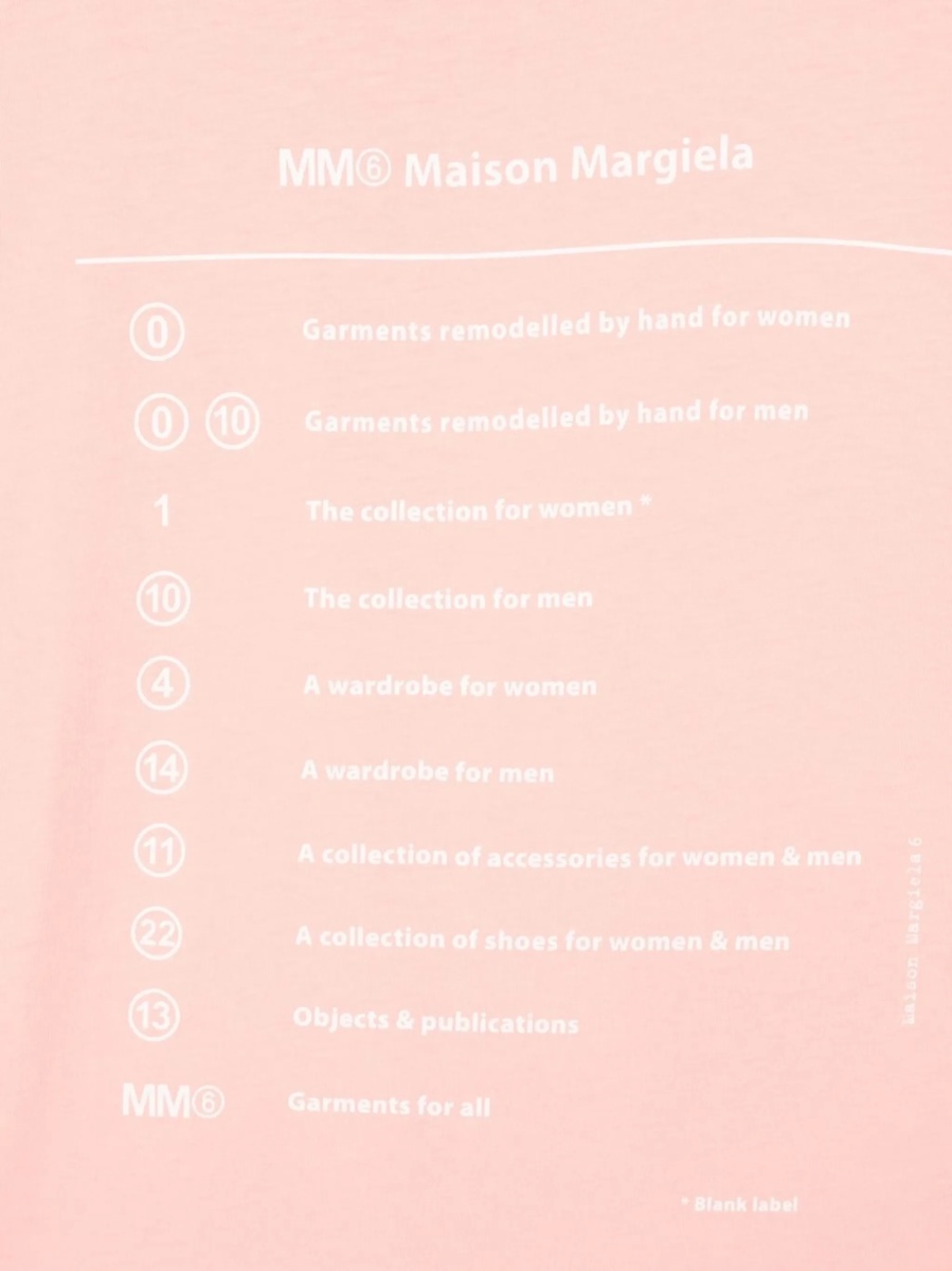 Tricou MM6 Maison Margiela roz - Img 3