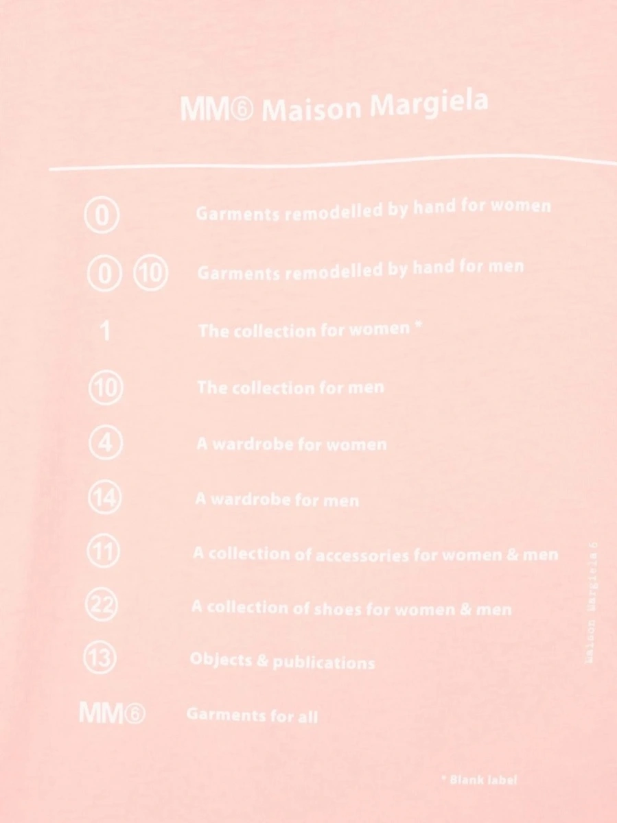 Tricou MM6 Maison Margiela roz - Img 3