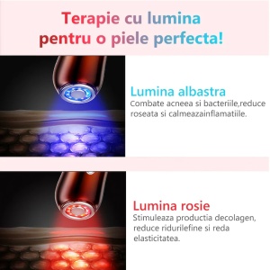 Aparat Facial Alhena®, 6 in 1, profesional pentru tratament facial si intinerirea pielii, Mezoterapie + EMS + RF + Lifting + Led, infrumusetare, reducerea ridurilor, orange - Img 2