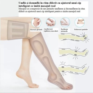 Aparat de presoterapie pentru drenaj limfatic si masaj Alhena® M-PRO 3001, 4 X 6 camere de compresie aer, 6 moduri de tratament, 30-250 mmHg, recuperare medicala, masaj terapeutic, refacere musculara, marimea, negru - Img 5
