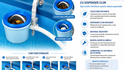 Skimmer pentru Piscina – Ghid complet 2026: Cum mentii apa curata fara efort si de ce un skimmer este unul dintre cele mai utile accesorii pentru piscina