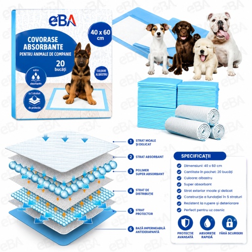 Covorase Igienice Absorbante pentru Caini si Pisici 40x60 cm, Set 20 Buc, 5 Straturi, Super Absorbante, Impermeabile, Pentru Dresaj, Cusca, Transport si Protectie Podea - Img 2