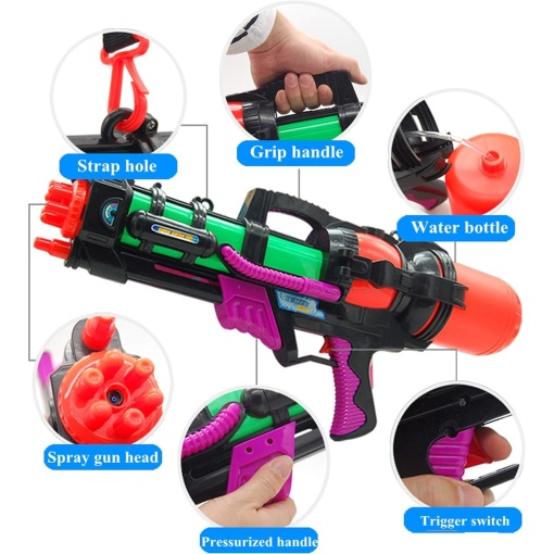 Pistol cu Apa pentru copii WATER GUN EBA, Rezervor 1250 ml, raza de actiune 6 m, dimensiune 60 cm - Img 2