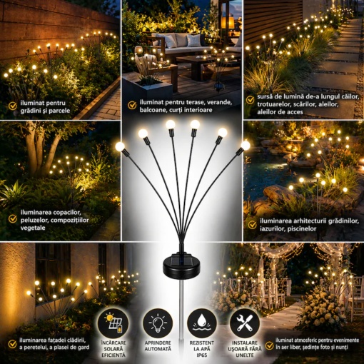 Set 2x Lampi Solare Gradina EBA Tip Licurici, 6 LED, Lumina Calda 3000K, 74cm, IP65 - Img 5