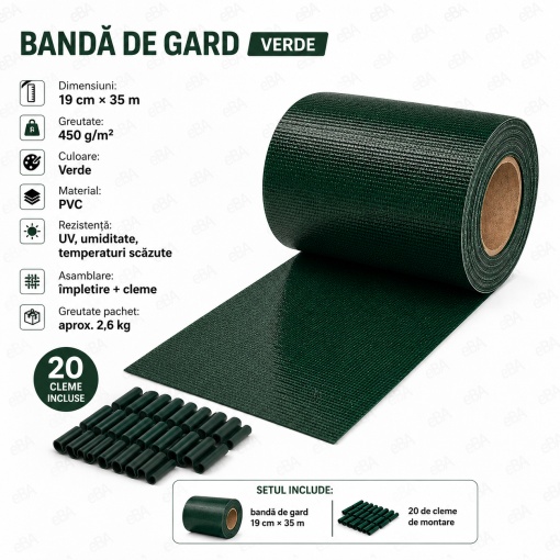 Bandă de Gard pentru Intimitate 19 cm x 35 m, PVC Premium 450 g/m², Verde, Rezistentă UV și Intemperii, Paravan pentru Garduri Panou, 20 Cleme - Img 2
