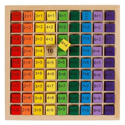 Joc educativ Tabla Inmultirii din lemn, Multicolor, 100 Piese, EBA - Img 3