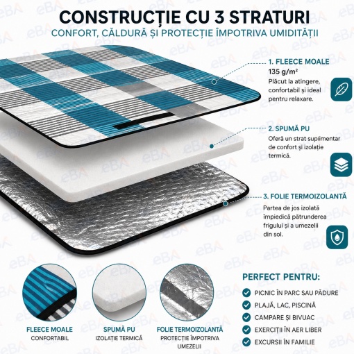 Patura picnic impermeabila 200x200 cm pliabila, 3 straturi izolatoare, fleece moale + aluminiu anti umezeala, pentru plaja, camping, gradina - Img 3