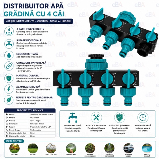 Distribuitor Robinet Gradina 4 Cai cu Supape Individuale ON/OFF, Distribuitor Furtun Apa 1” cu Adaptoare 3/4” si 1/2”, PVC Rezistent pentru Irigatii, Aspersoare si Sisteme de Udare - Img 2