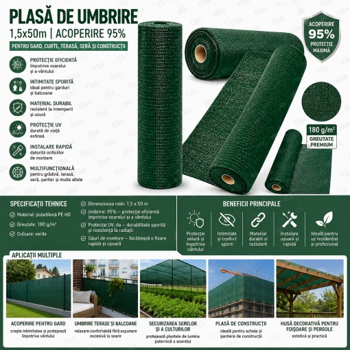 Plasa de Umbrire Profesionala 1,5x50m, 95% Grad de Umbrire, HDPE 180g/mp, Protectie UV, Plasa pentru Gard, Curte, Balcon, Terasa, Pergola, Sera si Schela, Verde - Img 2