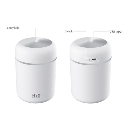 Difuzor Electric de Parfum cu USB &amp; LED Colorat EBA, dimensiuni 7.5 x 11.5 cm - Img 3