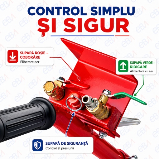 Cric pneumatic auto EBA 3,5 tone, tip Snowman cu 3 perne, ridicare 15-40 cm, 6-12 bari, pentru autoturisme, SUV-uri si autoutilitare - Img 2