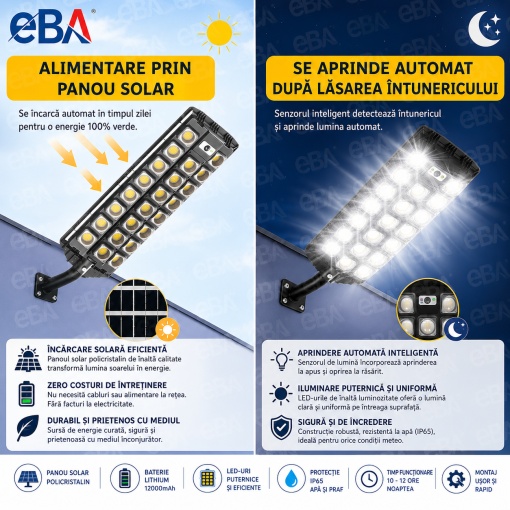 Lampa Solara LED 2000W 53 cm eBA® cu Panou Solar, 600 LED-uri, Telecomanda, Senzor Miscare si Crepuscul, IP65, Iluminat Stradal Exterior, 6500K, pentru Curte, Gradina, Strada, Parcare, Alb Rece - Img 3
