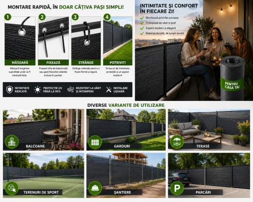 Plasa de Umbrire pentru Gard si Balcon 1,5x25m, 95% Grad de Umbrire, 180g/mp, HDPE Rezistent UV, Paravan Intimitate Exterior Antracit - Img 4