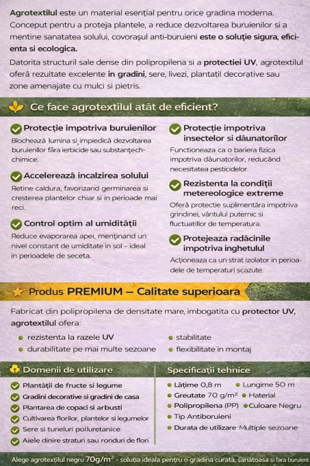 Folie Agrotextil 0.8m x 50m, 70g/m² Antiburuieni, Mulcire, Filtru UV, Negru – Ideal pentru Gradina &amp; Sere - Img 3