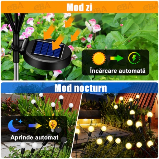 Set 2x Lampi Solare Gradina EBA Tip Licurici, 6 LED, Lumina Calda 3000K, 74cm, IP65 - Img 4
