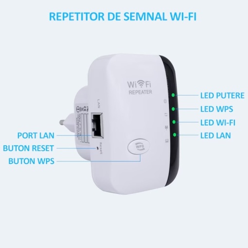 Amplificator de semnal Wi-fi EBA, port LAN, WPS, 300 Mbps, 2.4GHz WLAN, 802.11n b.g., antene integrate, Alb-Negru - Img 4