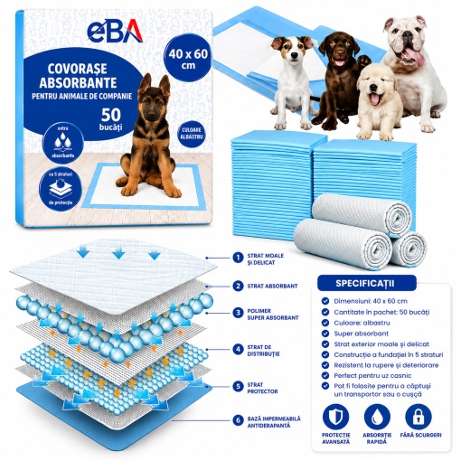 Covorase Absorbante pentru Caini si Pisici 40x60 cm, 50 Bucati, Absorbtie Rapida, Impermeabile, Pentru Dresaj Urinare, Protectie Podea si Cusca - Img 2