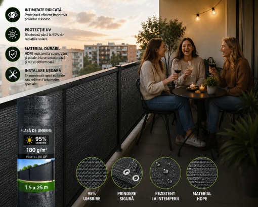 Plasa de Umbrire pentru Gard si Balcon 1,5x25m, 95% Grad de Umbrire, 180g/mp, HDPE Rezistent UV, Paravan Intimitate Exterior Antracit - Img 5