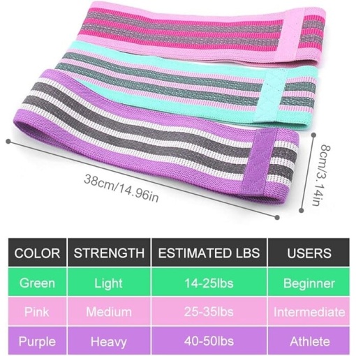 Set 3 benzi elastice pentru fitness, EBA, 3 niveluri de rezistenta, saculet inclus - Img 4