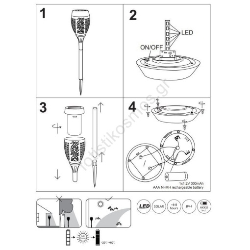 Set 4 x Lampa solara tip torta EBA, LED SMD 1.2W, senzor incorporat, IP44, timp functionare 8 ore, Negru - Img 3