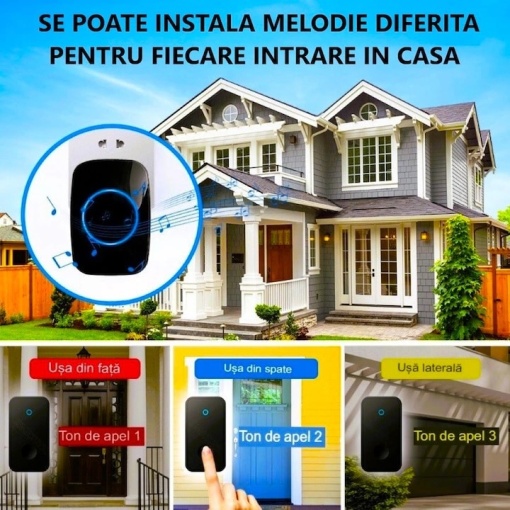 Sonerie electrica EBA, fara fire si baterii, 60 de tonuri si melodii, Volum 110 dB, reglabil in 5 trepte, IP44, Negru - Img 3