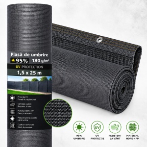 Plasa de Umbrire pentru Gard si Balcon 1,5x25m, 95% Grad de Umbrire, 180g/mp, HDPE Rezistent UV, Paravan Intimitate Exterior Antracit