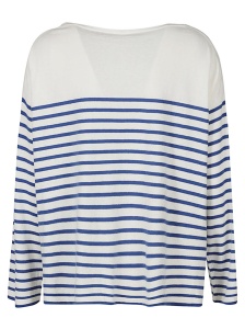 CT PLAGE Sweaters Blue - Img 2