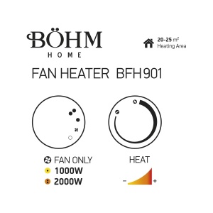 Aeroterma electrica BÖHM BFH901 , 2000 W , 2 trepte de putere, 20-25 m2 - Img 4
