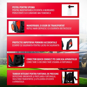 Aparat de spalat cu presiune ELEFANT E-110P-C, 2200W, 500l//h, 165 bar, lungime furtun 10 m - Img 4