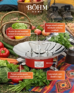 Arzător portabil rezistent la vânt BÖHM BG-K-203 Propan/butan - Img 7