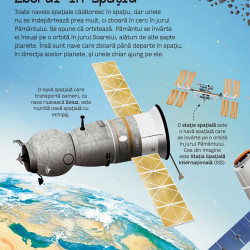 Marea carte a rachetelor si navelor spatiale, Usborne