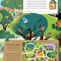 Natura, carte de activitati, Usborne