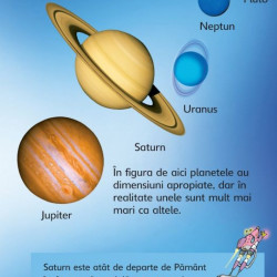 Soarele, Luna si Stelele, Usborne