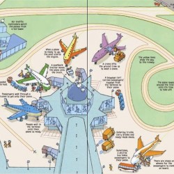 Wind-up plane book, carte cu jucărie, usborne