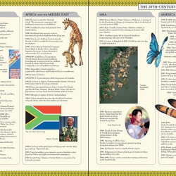 Timelines of world history, cartonata, Usborne