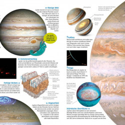 Descoperiti planetele, memo Wissen entdecken, Planeten, dk, 8+