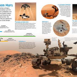 Descoperiti planetele, memo Wissen entdecken, Planeten, dk, 8+