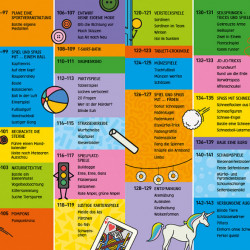 Marea carte de idei de jocuri si distracție, Das super Spiel-Spaß-Ideenbuch, dK, 6+