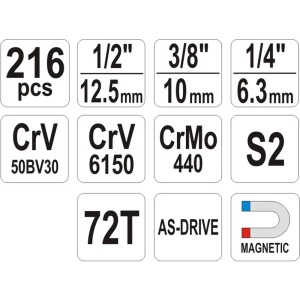 Trusa scule 216 piese YATO YT-38841 - Img 2