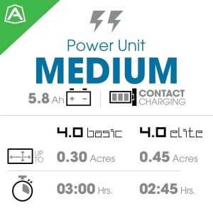 Baterie Power Unit AMBROGIO Medium 25.9 V, 5.8 Ah, AMPUK05M90 - Img 2