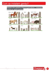 Aparat gard electric SEC 15000 220V 8J Chapron pentru animale domestice si salbatice - Img 3