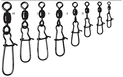 Agrafa Mustad Duo Lock cu Vartej Nr6 23kg