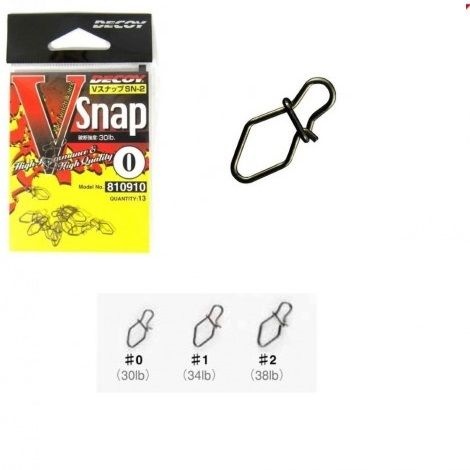 Agrafa Rapida Decoy SN-2 V Snap 13buc/plic