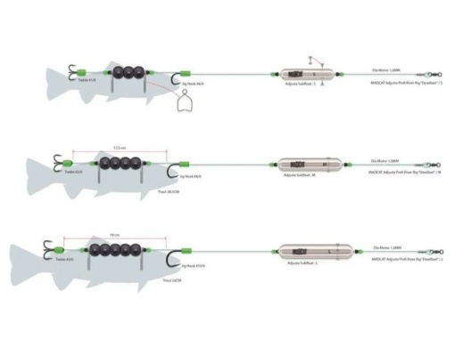Montura DAM MadCat Adjusta P River Deadbait 180cm