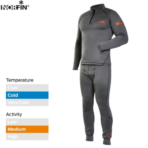 Costum Termic Norfin Winter Line Gray