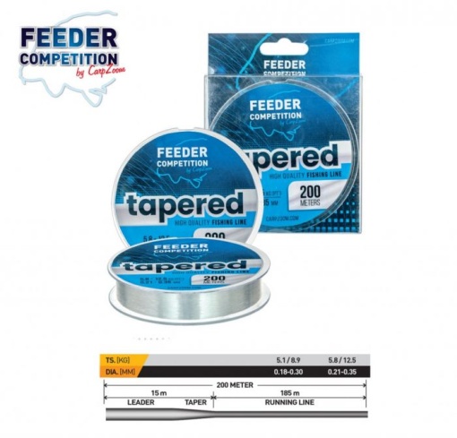 Fir Inaintas Conic Carp Zoom Tapered Feeder Competition 5x15m 0.18-0.28mm 8.7kg