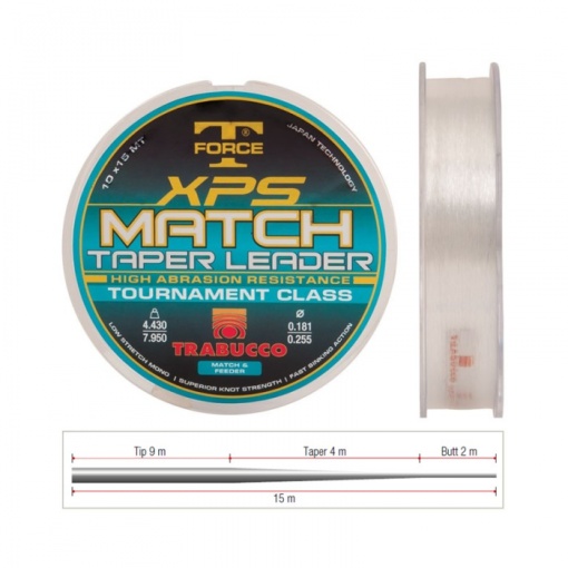 Fir Inaintas Conic Trabucco XPS Taper Leader Match 10x15m