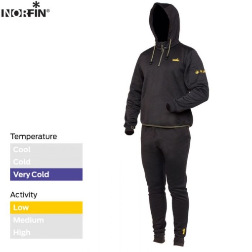 Costum Termic Norfin Cosy Line Black