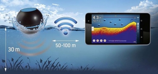 Sonar Jaxon Mobile AK-EC301
