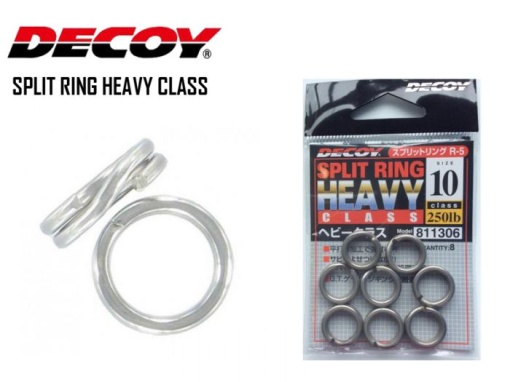 Inele Despicate Decoy R3 Heavy Class Silver